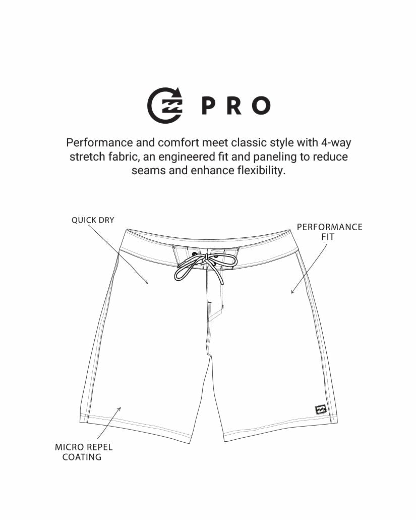 All Day Stripe Pro Performance 20" Boardshorts - Deep Blue